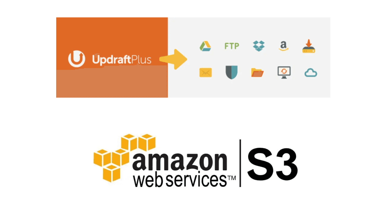 How to automatically backup a WordPress site to AWS S3